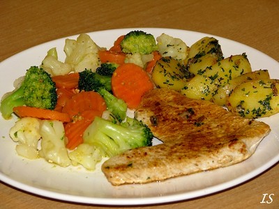 Rezept Putenschnitzel natur Putenschnitzel natur Rezept